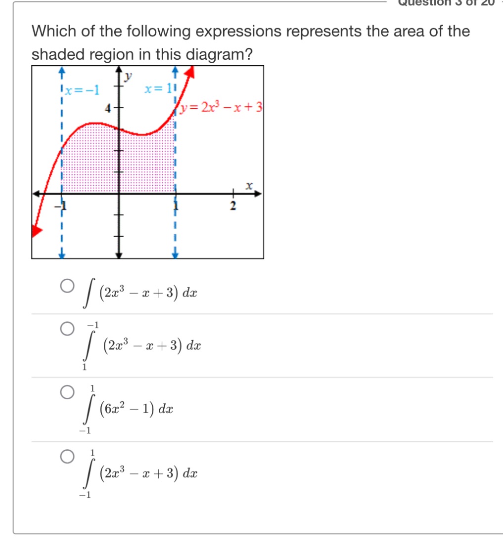 Which of the following expressions represents the