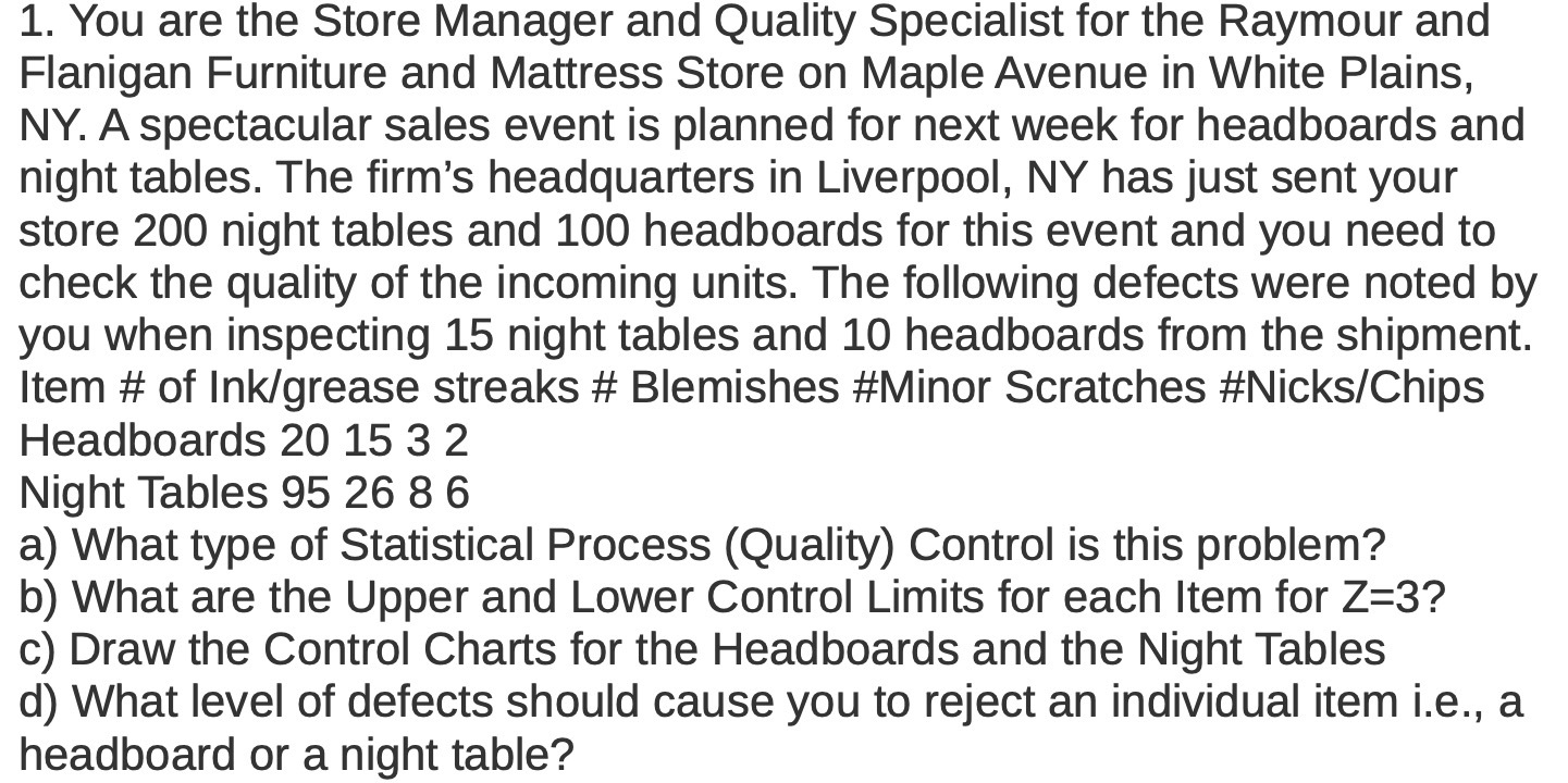 1. You are the Store Manager and Quality