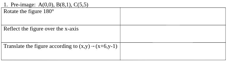 1. Pre-image: A(0,0), B(8,1), C(5,5) Rotate the