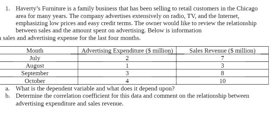 1. Haverty's Furniture is a family business that