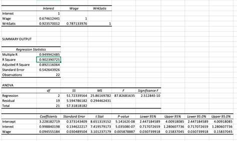(Regression) Which predictor variable has the