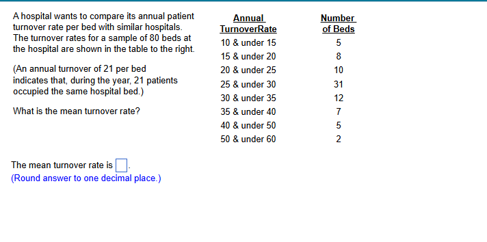 A hospital wants to compare its annual patient