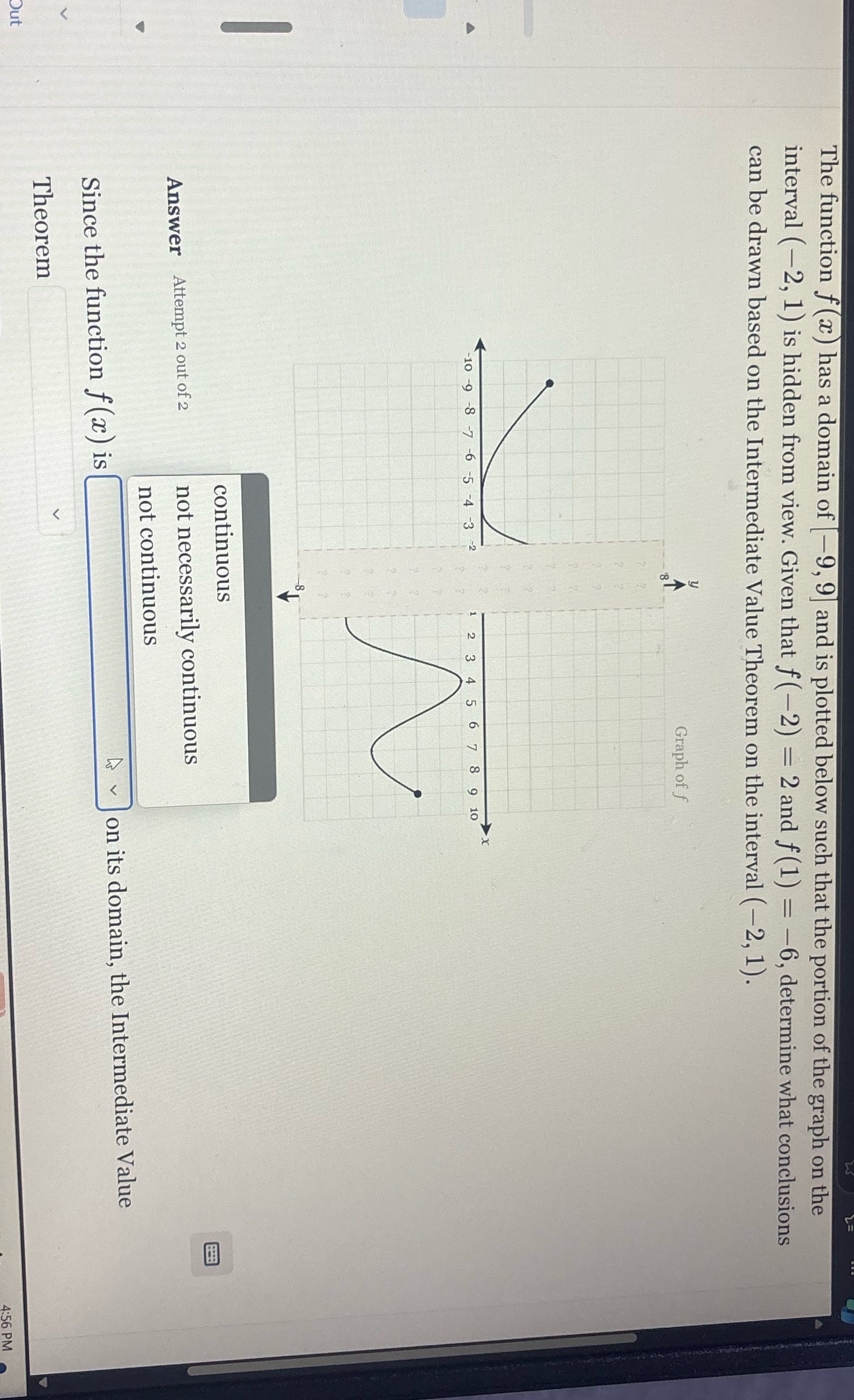 The function f (x) has a domain of -9, 9 and is