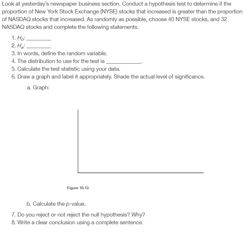 Look at yesterday's newspaper business section.