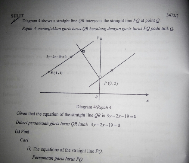 straight line 3472/2 SULIT Diagram 4 shows a