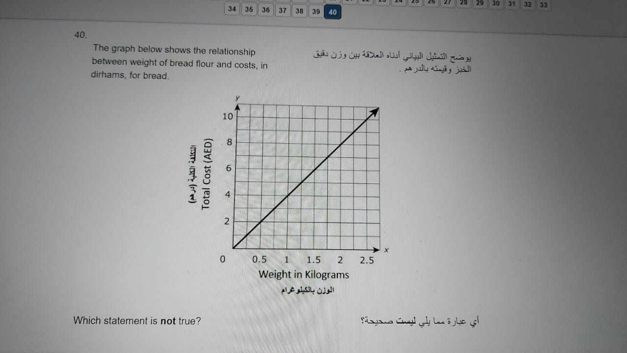 i need answer with explanation so i can teach my