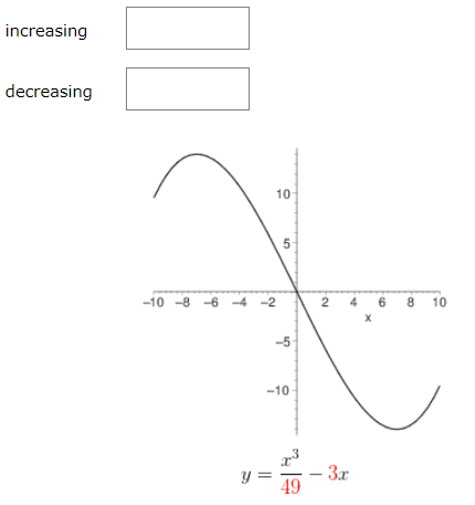 (1) Use the graph to estimate the open intervals