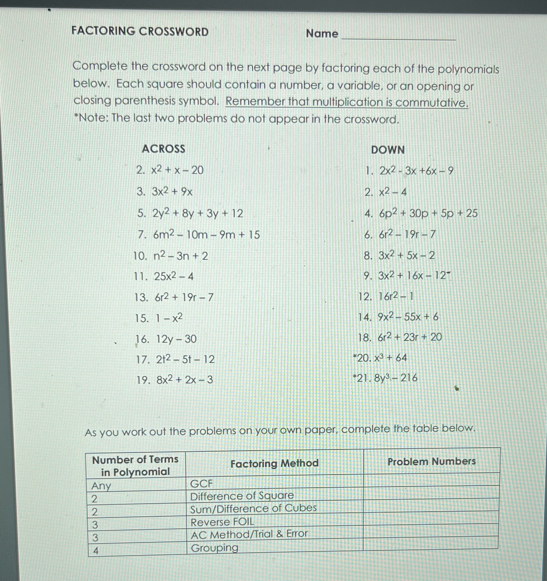 FACTORING CROSSWORD Name Complete the crossword