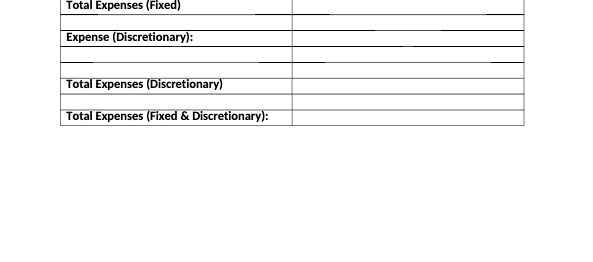Total Expenses (Fixed) Expense (Discretionary):