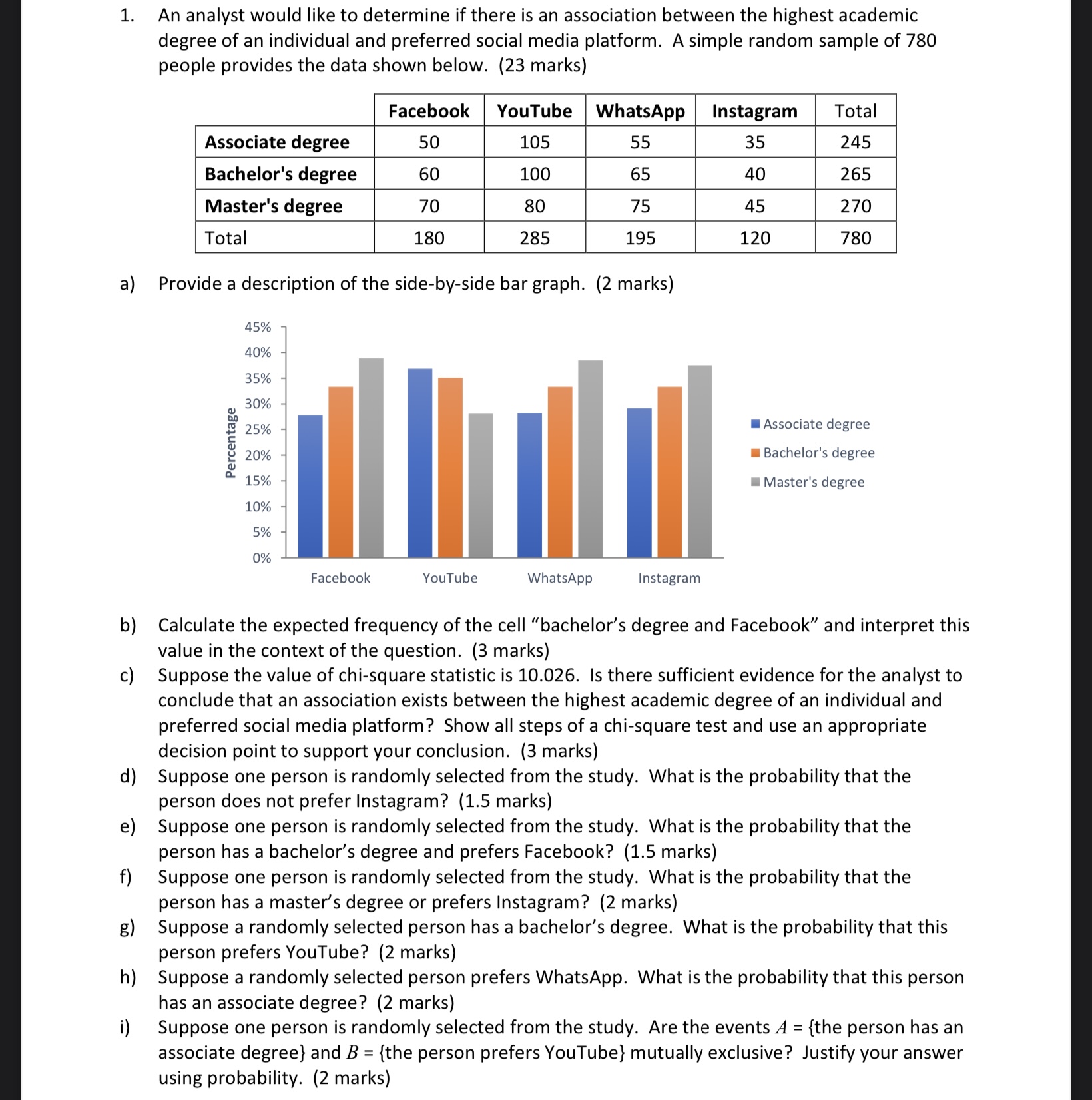1. a) b) c) d) e) f) g h) An analyst would like