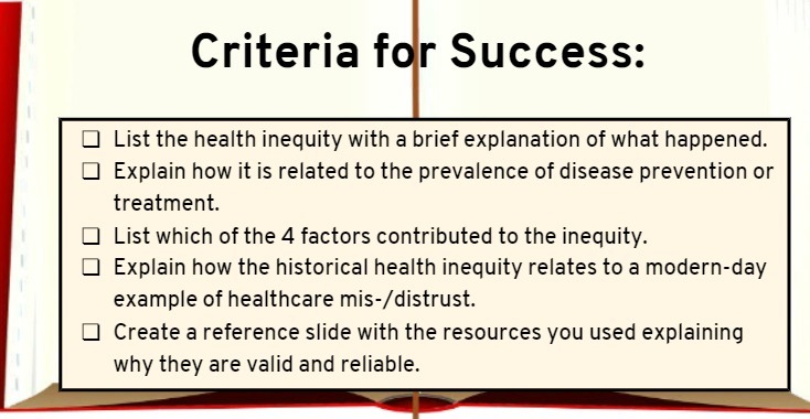 Criteria for Success: O List the health inequity