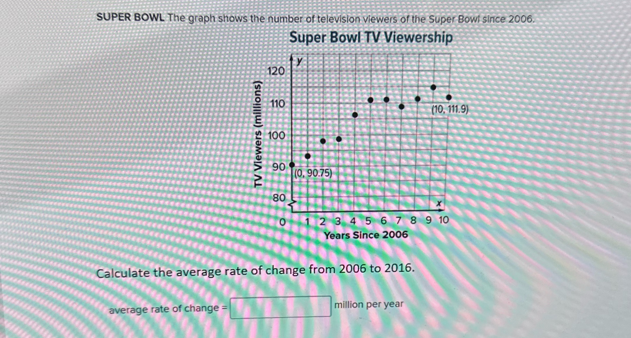SUPER BOWL The graph shows the number of