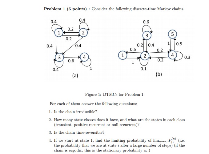 Problem 1 (5 points) : Consider the following