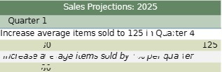 Sales Projections: 2025 Quarter 1 Increase