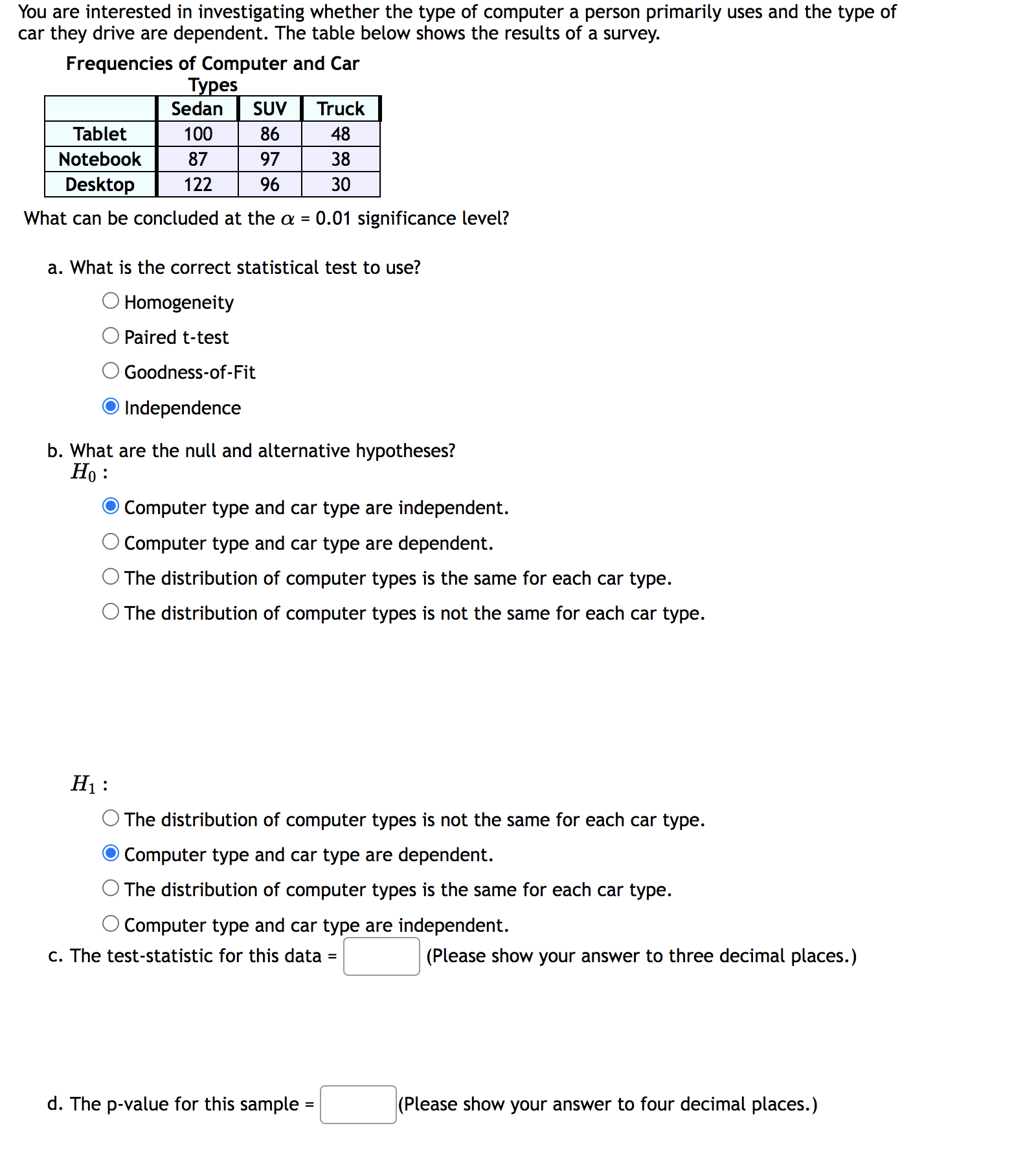 The data below show sport preference and age of