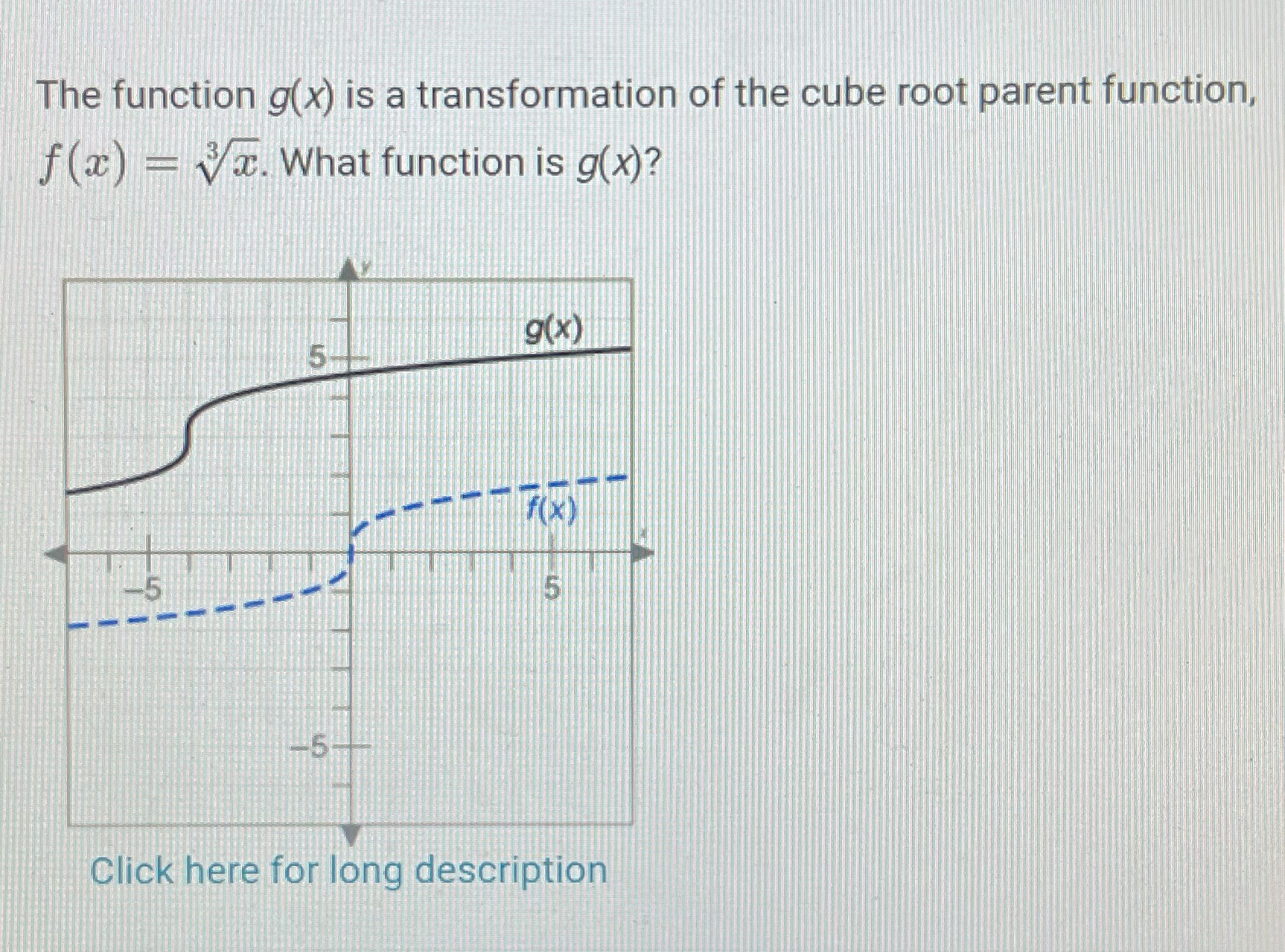 The function g(x) is a transformation of the cube