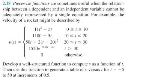 2.18 Piecewise functions are sometimes useful