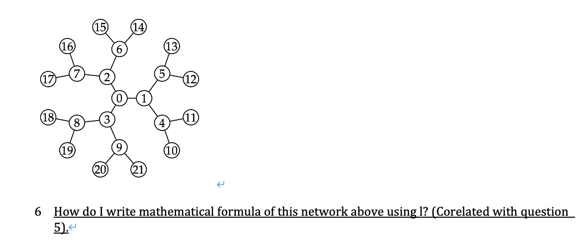 Dear all, these are the questions where I have