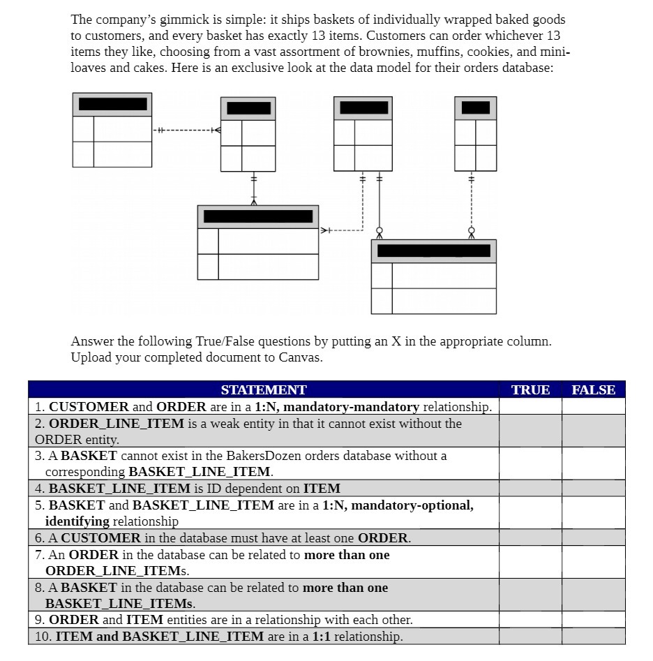 The company's gimmick is simple: it ships
