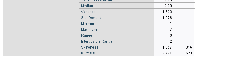 Case Processing Summary Cases Total Subjective