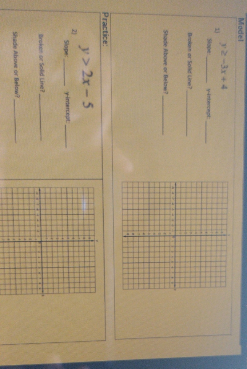 how can we graph linear inequalities please do