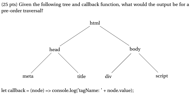 (25 pts) Given the following tree and callback