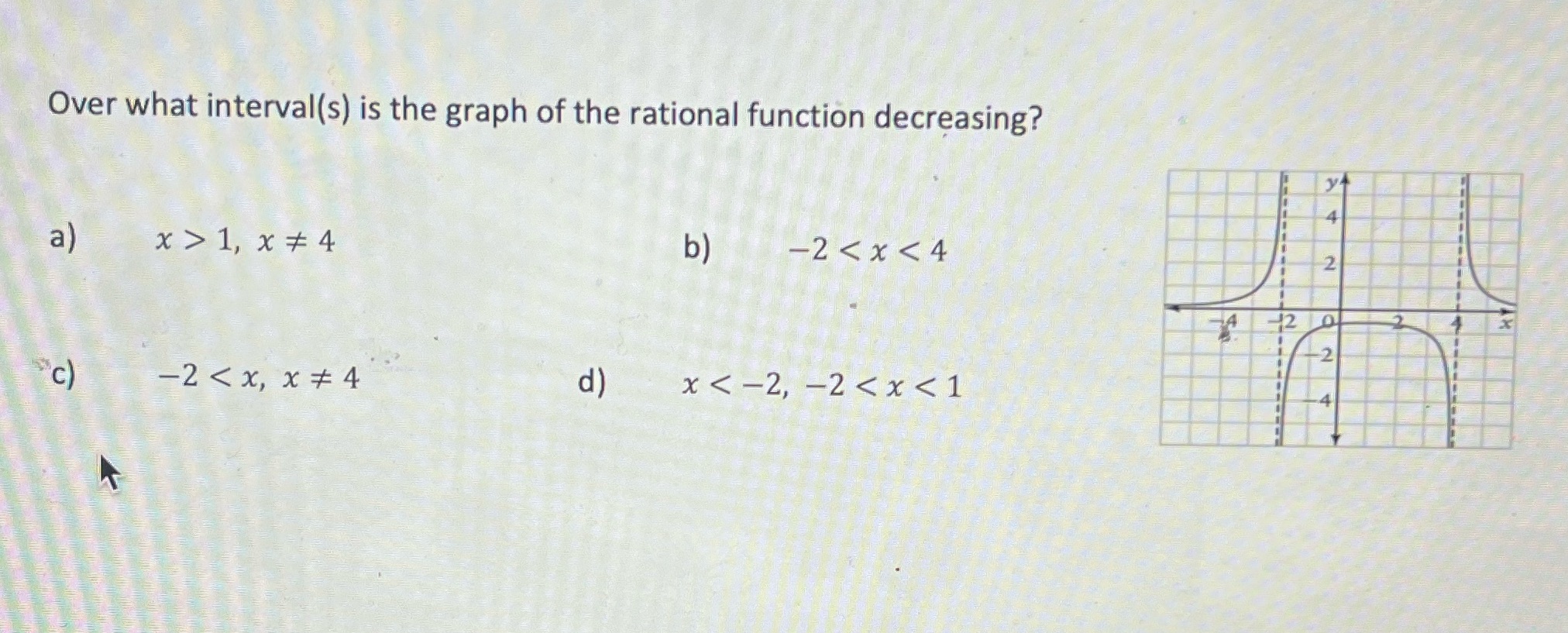 Over what interval(s) is the graph of the