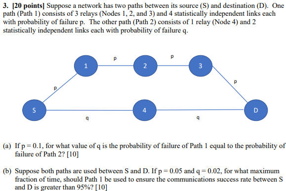 can someone show this through explanation? 3. |20