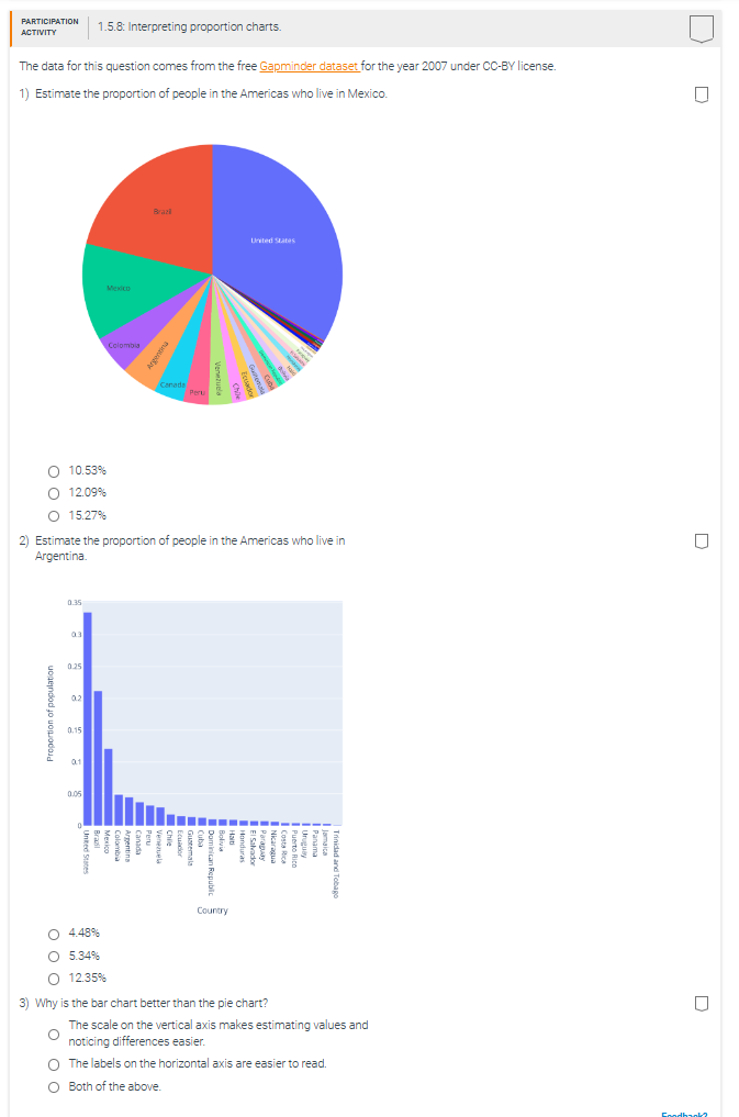 PARTICIPATION ACTIVITY 1.5.8: Interpreting