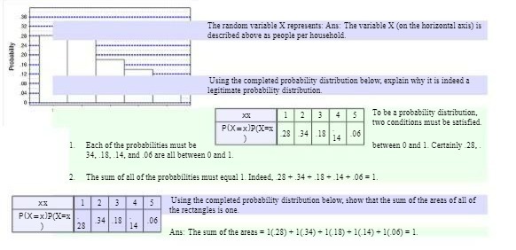 The random variable X represents: Ans: The