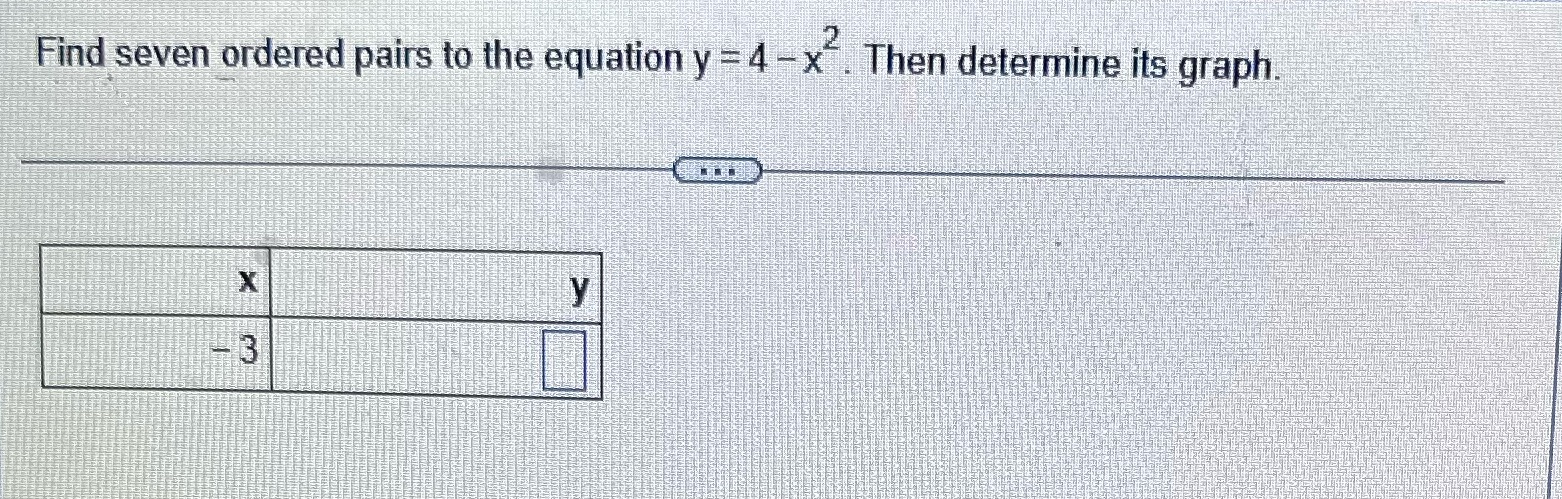 Help Find seven ordered pairs to the equation y =