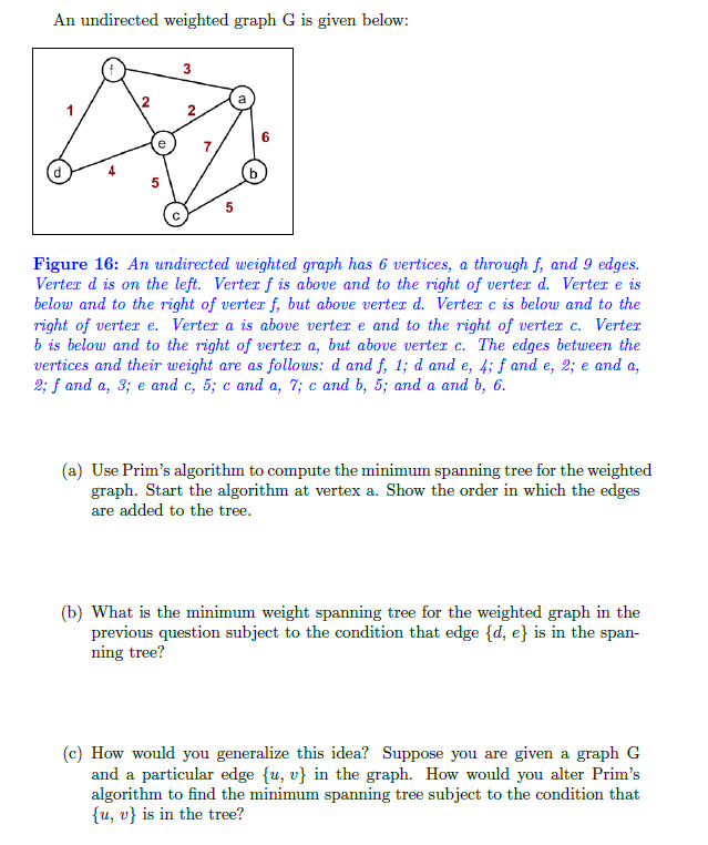 An undirected weighted graph G is given below: 3