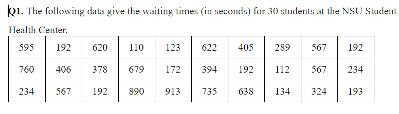 Q1. The following data give the waiting times (in