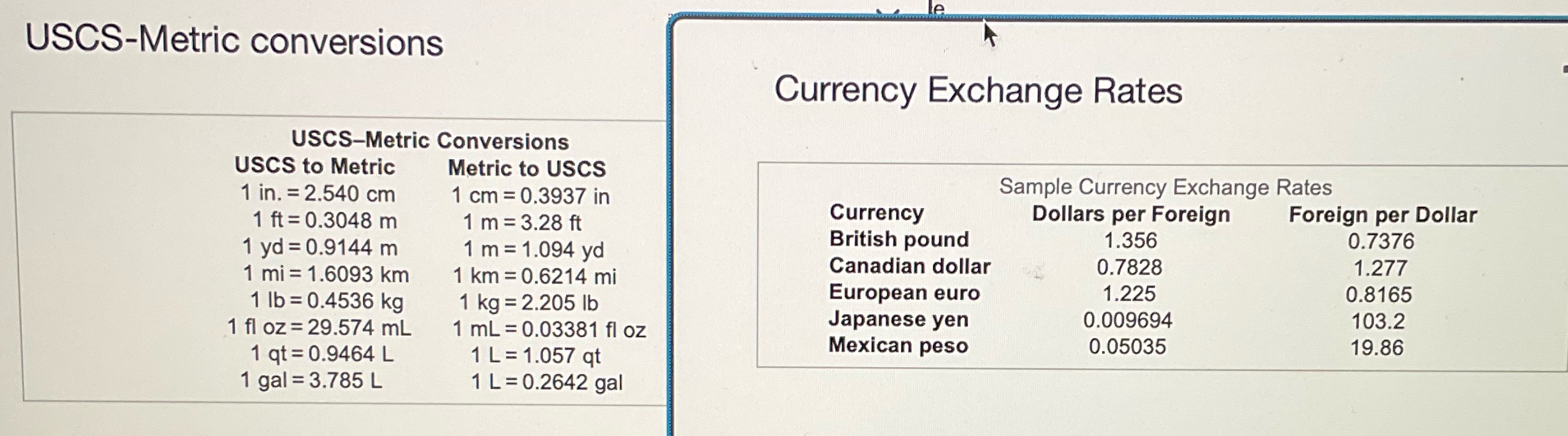 1. Gasoline costs 1.35 euro per liter in France.