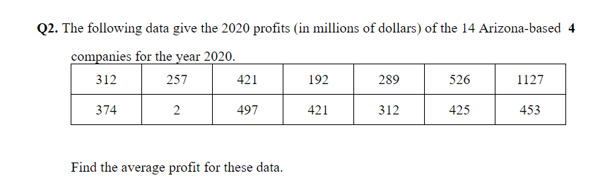 Q1. The following data give the waiting times (in