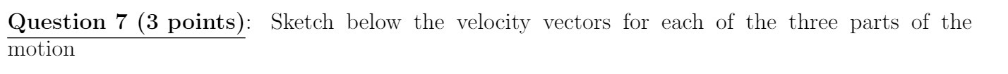 Question 7 (3 points): Sketch below the velocity