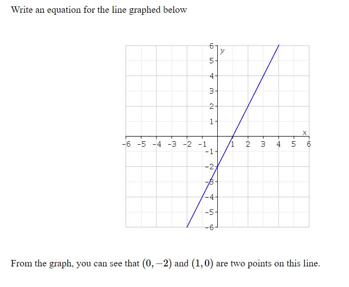 Write an equation for the line graphed lzleloiair