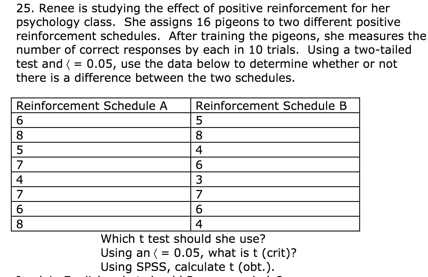25. Renee is studying the effect of positive