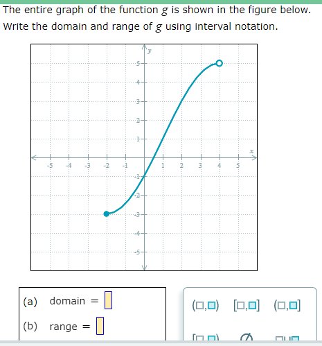 question 1 For each graph below, state whether it