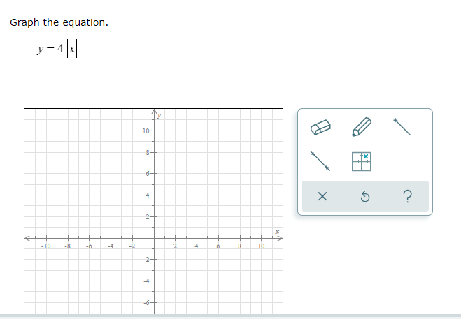 question 1 For each graph below, state whether it
