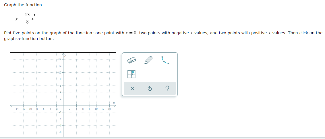 question 1 For each graph below, state whether it
