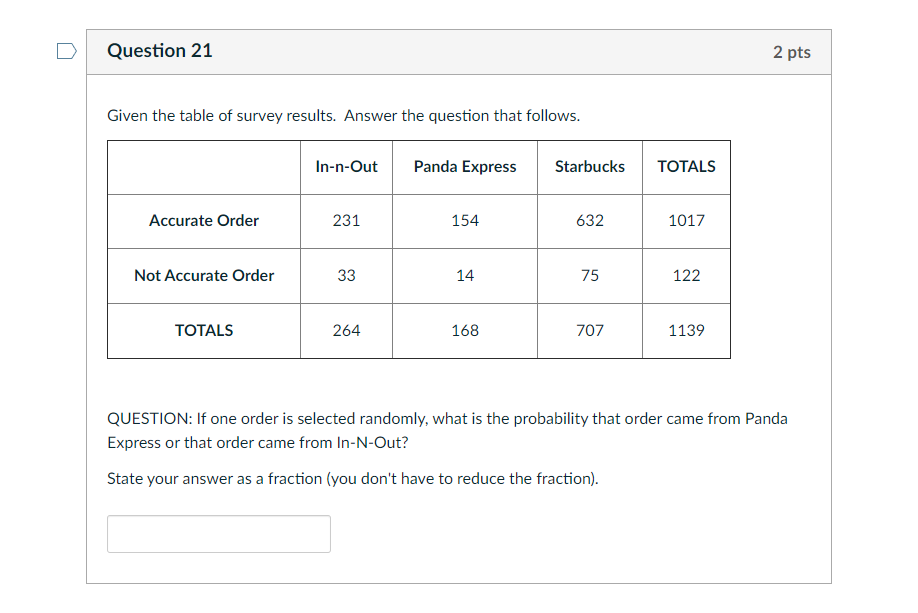 Please answer these questions in 1 hour Question
