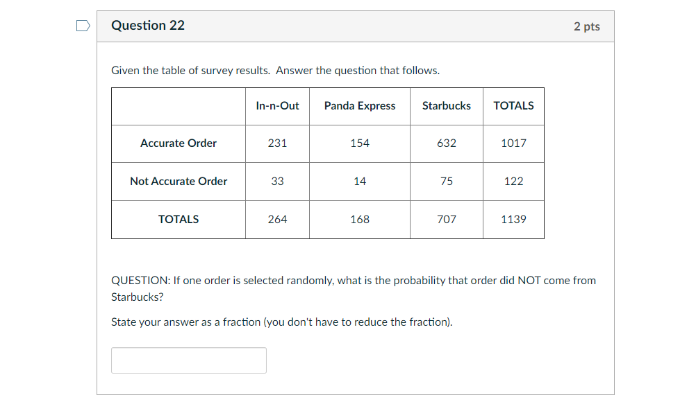 Please answer these questions in 1 hour Question