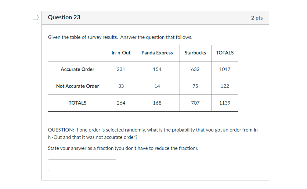 Please answer these questions in 1 hour Question