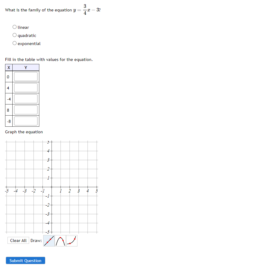 3 What is the family of the equation y = 3? O