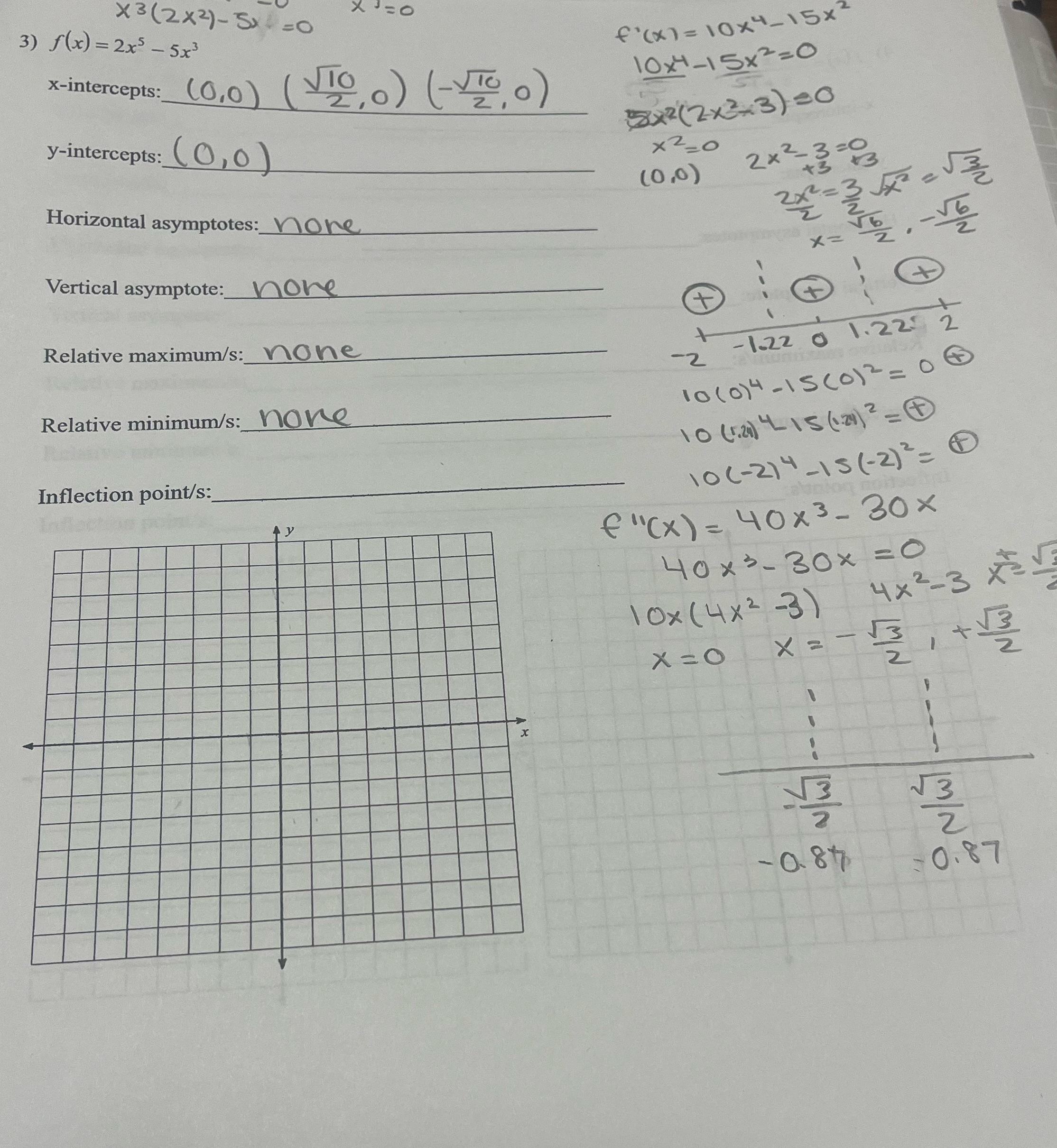 X3 (2X2 ) - Sx4=0 3 ) f (x ) = 2x5 - 5x3