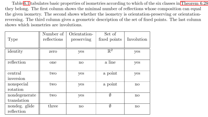 \fTable. 1tabulates basic properties of
