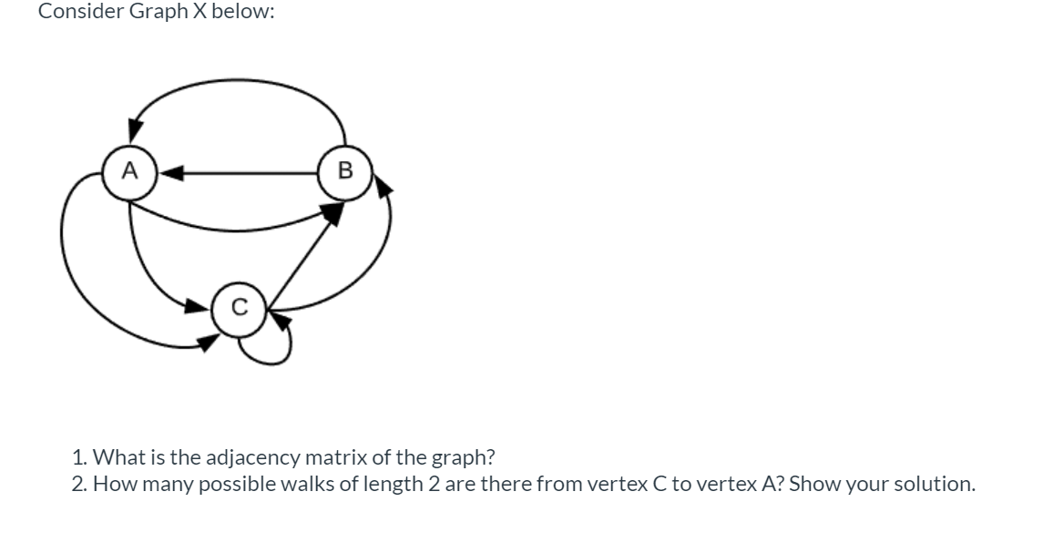 please do best of your knowlege fast as possible