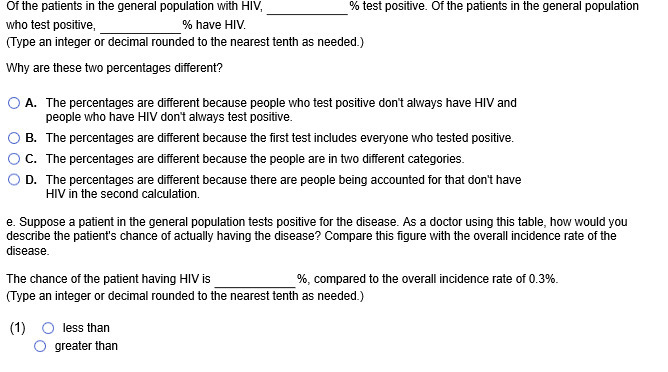 Of the patients in the general population with