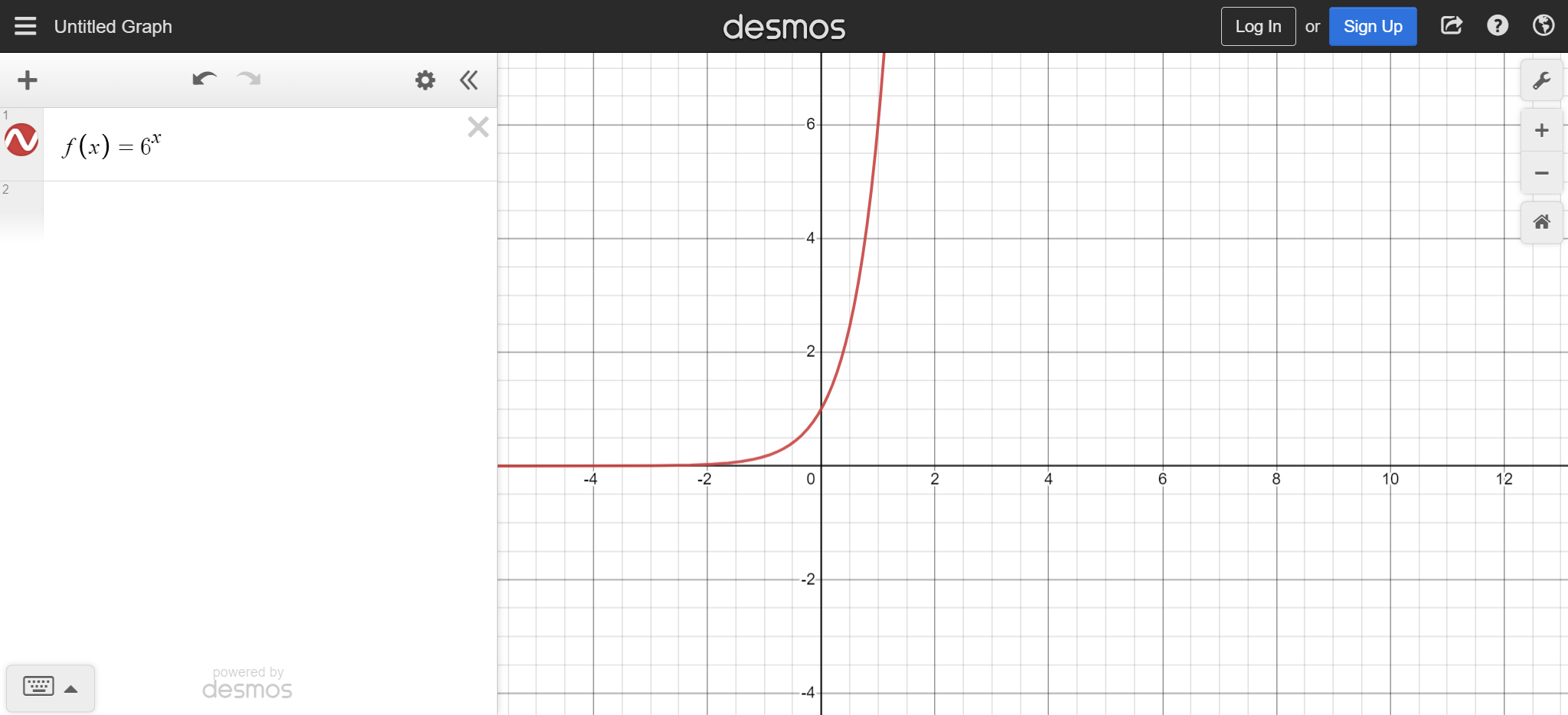 2)make an exponential function of the form f(x) =